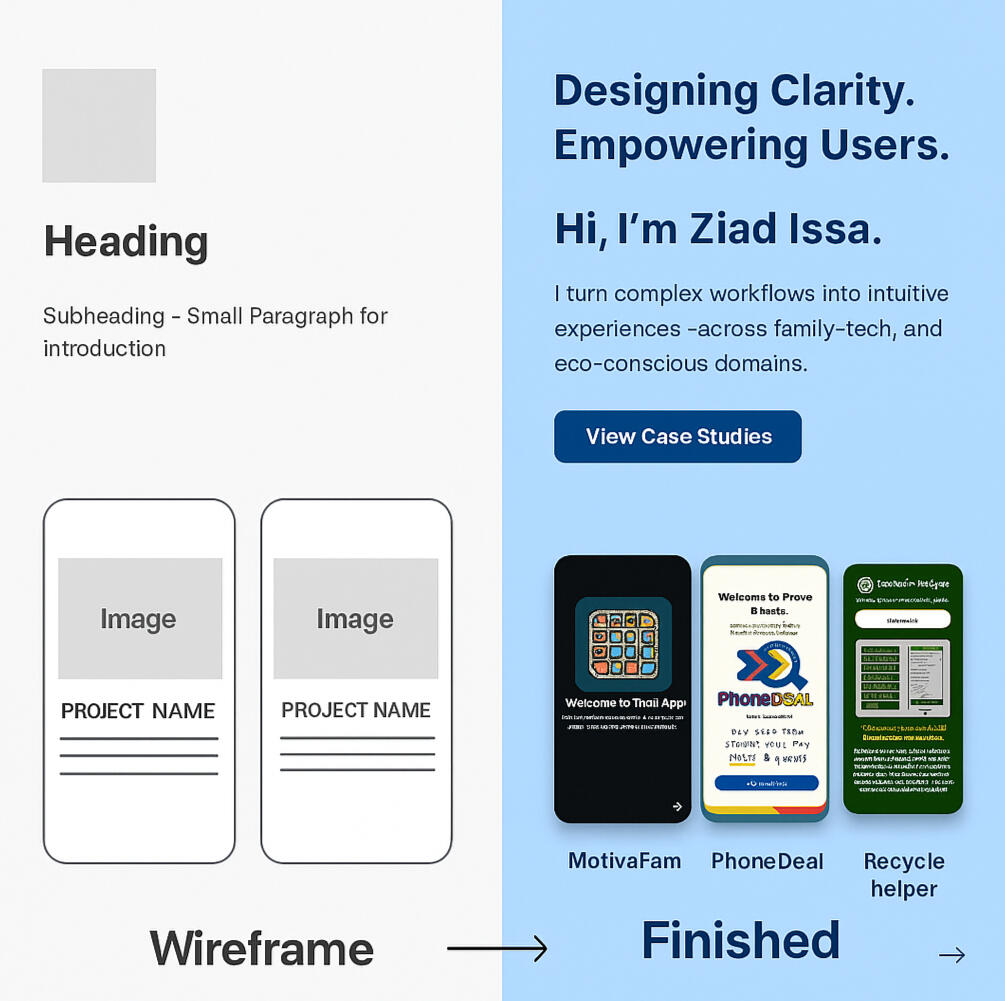 Wireframe to Website